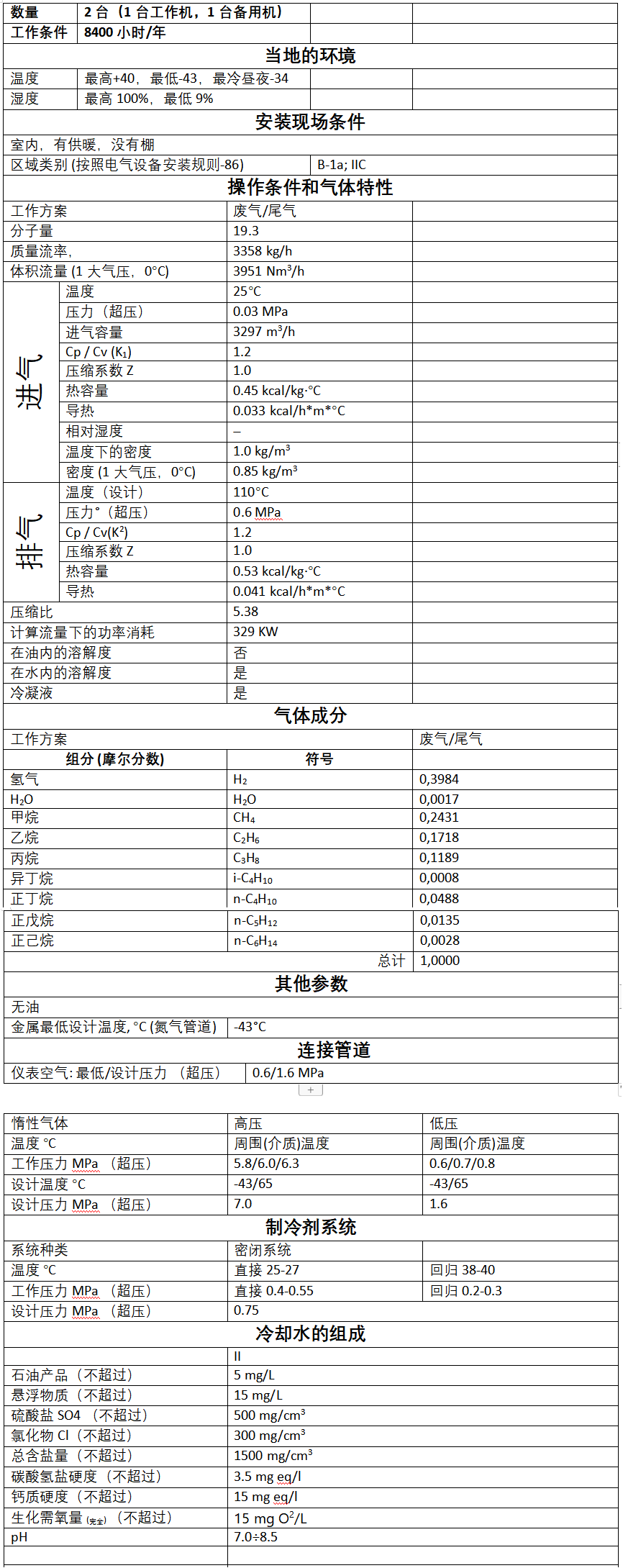 美高梅·MGM(中国)平台官方网站入口_项目1210