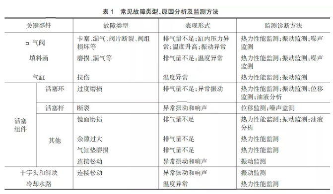 美高梅·MGM(中国)平台官方网站入口_首页2817