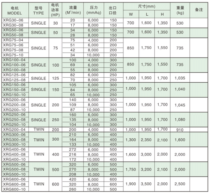 美高梅·MGM(中国)平台官方网站入口_公司2756