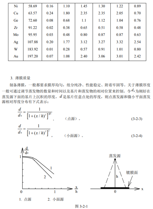 美高梅·MGM(中国)平台官方网站入口_image1719