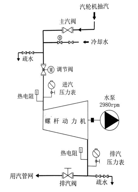 美高梅·MGM(中国)平台官方网站入口_项目8702