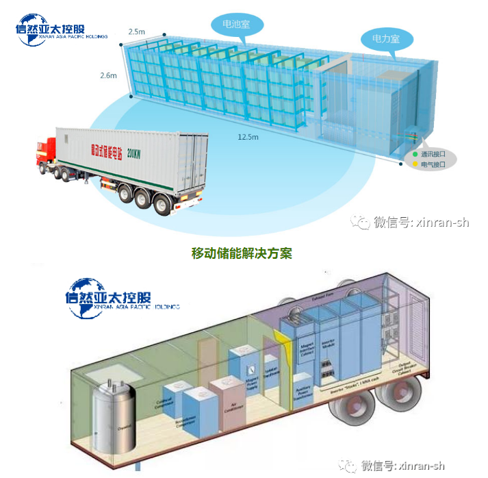 美高梅·MGM(中国)平台官方网站入口_活动7380