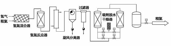 美高梅·MGM(中国)平台官方网站入口_活动3312