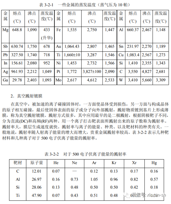 美高梅·MGM(中国)平台官方网站入口_产品801