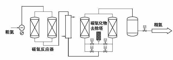 美高梅·MGM(中国)平台官方网站入口_公司4831