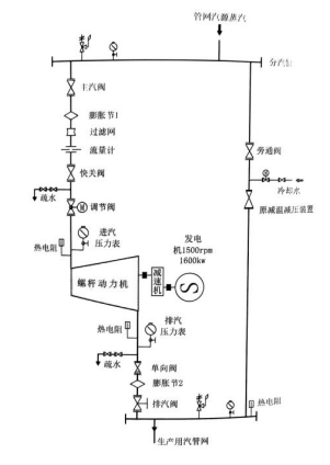 美高梅·MGM(中国)平台官方网站入口_首页1817