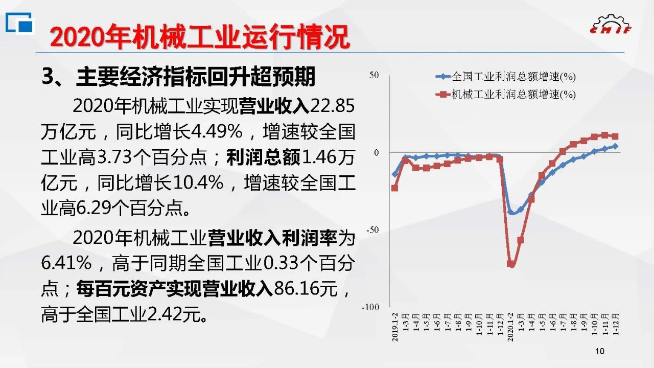 美高梅·MGM(中国)平台官方网站入口_首页937