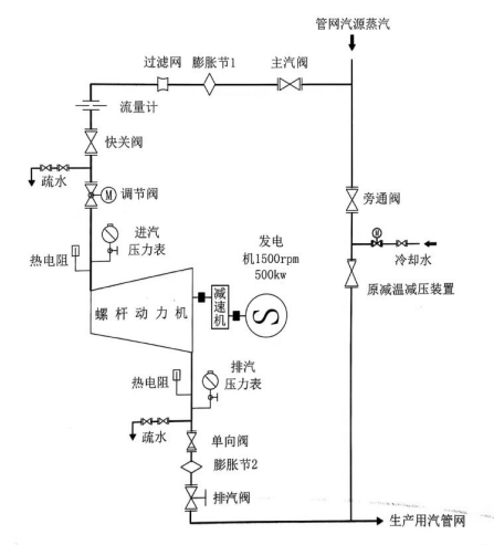 美高梅·MGM(中国)平台官方网站入口_产品4509