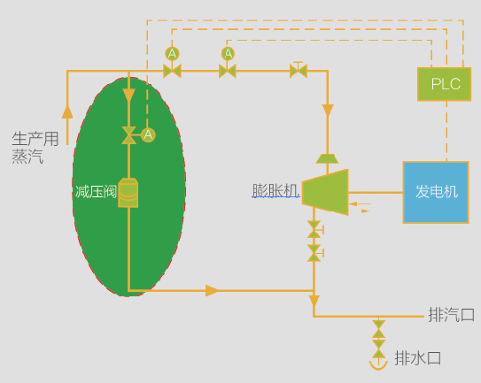 美高梅·MGM(中国)平台官方网站入口_公司2339