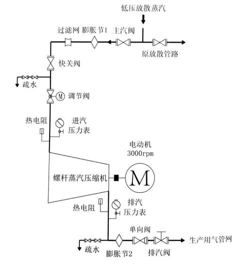 美高梅·MGM(中国)平台官方网站入口_项目5353