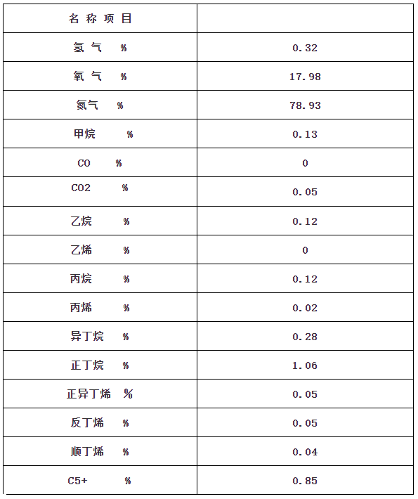 美高梅·MGM(中国)平台官方网站入口_项目295