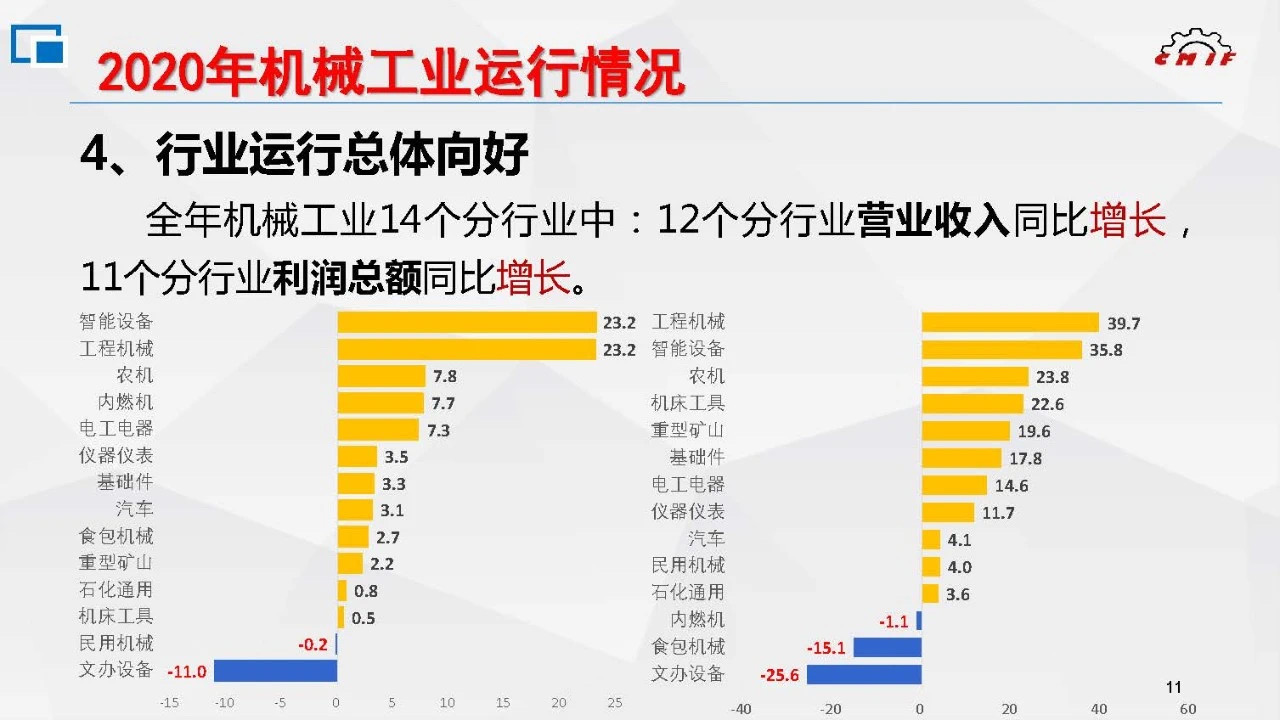 美高梅·MGM(中国)平台官方网站入口_活动7999