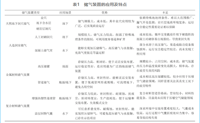 美高梅·MGM(中国)平台官方网站入口_项目82