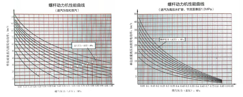 美高梅·MGM(中国)平台官方网站入口_产品2393