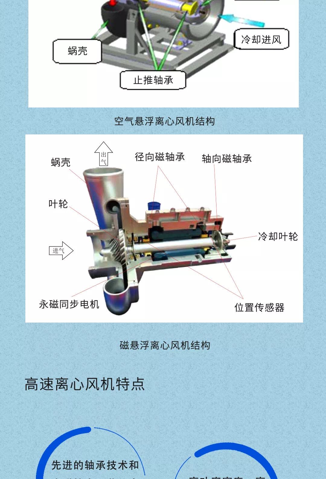 美高梅·MGM(中国)平台官方网站入口_首页360