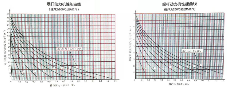 美高梅·MGM(中国)平台官方网站入口_项目3210